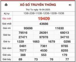 hướng dẫn sử dụng dự đoán xổ số đài bắc hôm nay
