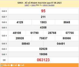 hướng dẫn sử dụng dự đoán xổ số khánh hòa 666