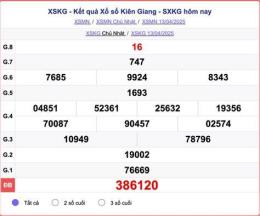 hướng dẫn sử dụng dự đoán xổ số kiên giang siêu chuẩn