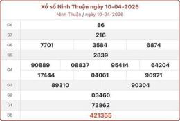 hướng dẫn sử dụng dự đoán xổ số ninh thuận 63