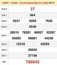 hướng dẫn sử dụng dự đoán xổ số quảng bình 247