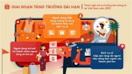 hướng dẫn sử dụng dự đoán xổ số thành phố