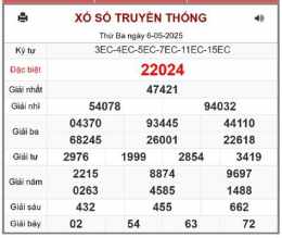 hướng dẫn sử dụng ket qua so xo truc tiep mien bac
