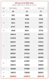 hướng dẫn sử dụng kết quả xổ số ba miền nam hôm nay