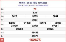 hướng dẫn sử dụng ket qua xo so da nang