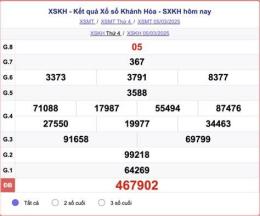 hướng dẫn sử dụng kết quả xổ số khánh hòa thứ tư
