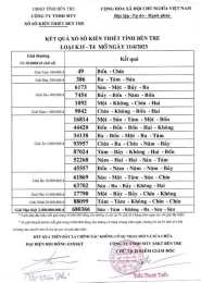 hướng dẫn sử dụng kết quả xổ số kiến thiết 100 ngày