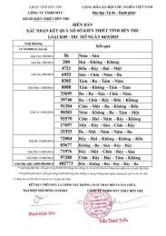 hướng dẫn sử dụng kết quả xổ số kiến thiết quảng nam