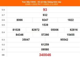 hướng dẫn sử dụng kết quả xổ số kiến thiết tỉnh hậu giang