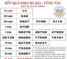 hướng dẫn sử dụng kết quả xổ số kiến thiết vũng tàu