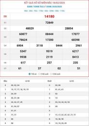 hướng dẫn sử dụng kết quả xổ số miền bắc tháng