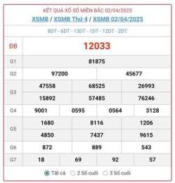 hướng dẫn sử dụng kết quả xổ số miền bắc thứ 4