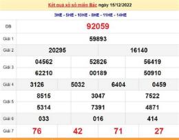 hướng dẫn sử dụng kết quả xổ số miền bắc thứ 5