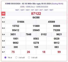 hướng dẫn sử dụng kết quả xổ số miền bắc thứ 7