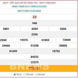 ket qua so xo vung tau