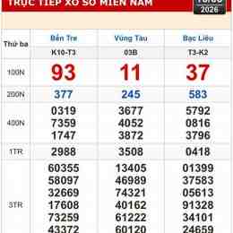 kết quả xổ số bà rịa vũng tàu