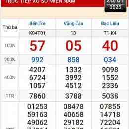kết quả xổ số bến tre vũng tàu