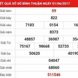 ket qua xo so binh thuan