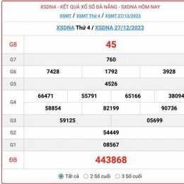 kết quả xổ số đà nẵng hôm qua