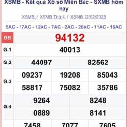 kết quả xổ số đặc biệt miền bắc