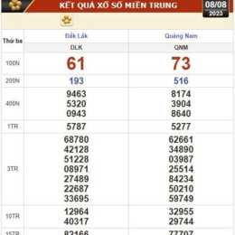 kết quả xổ số đài bạc liêu