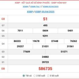 kết quả xổ số đài bình phước