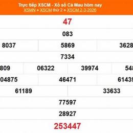 kết quả xổ số đài cà mau