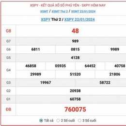 kết quả xổ số đài phú yên