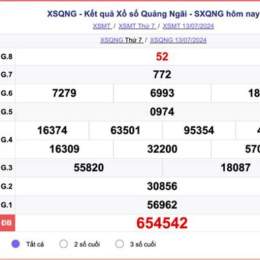 kết quả xổ số đài quảng ngãi