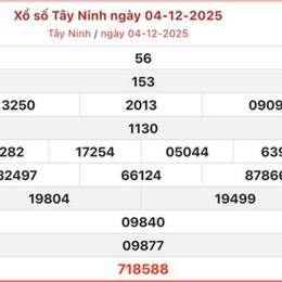 kết quả xổ số đài tây ninh
