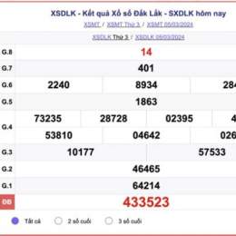 kết quả xổ số đắk lắk hàng tuần