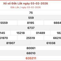 kết quả xổ số đắk lắk hôm nay