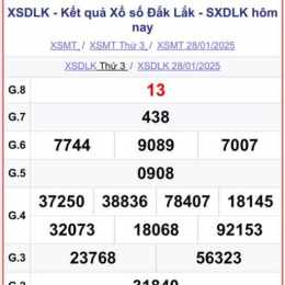 kết quả xổ số đắk lắk tuần trước