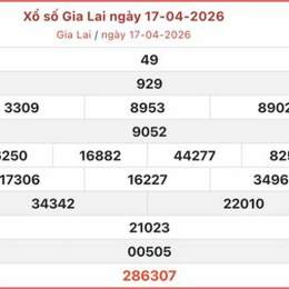 kết quả xổ số gia lai hôm qua