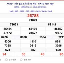 kết quả xổ số hà nội hôm nay