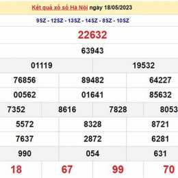 kết quả xổ số hà nội hôm qua
