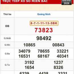 kết quả xổ số kiến thiết đắk lắk hôm nay