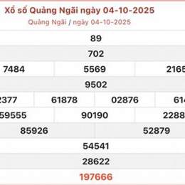 kết quả xổ số kiến thiết quảng ngãi hôm nay