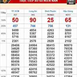 kết quả xổ số kiến thiết thủ đô 30 ngày