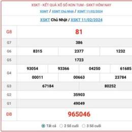 kết quả xổ số kon tum ngày hôm nay