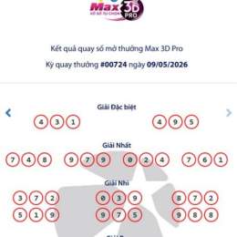 kết quả xổ số max 3d pro