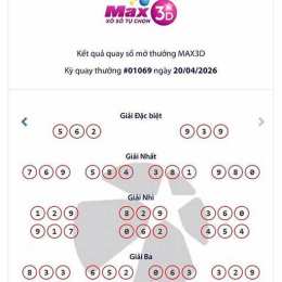 kết quả xổ số max 3d