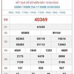 kết quả xổ số miền bắc 7 ngày qua