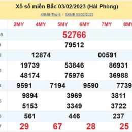 kết quả xổ số miền bắc thứ 3 hàng tuần
