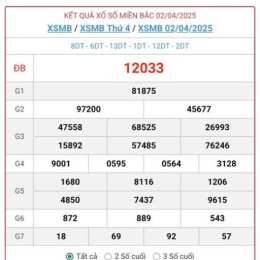 kết quả xổ số miền bắc thứ 4