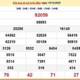 kết quả xổ số miền bắc thứ 5 hàng tuần