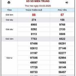 kết quả xổ số miền trung thứ 3