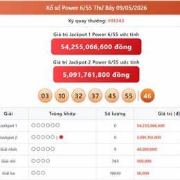 kết quả xổ số power hôm nay