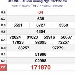 kết quả xổ số quảng ngãi 30 ngày