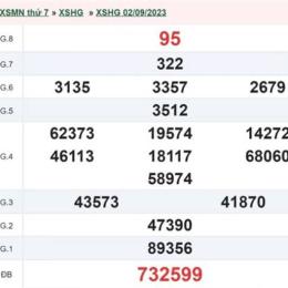 kết quả xổ số thứ 7 hàng tuần